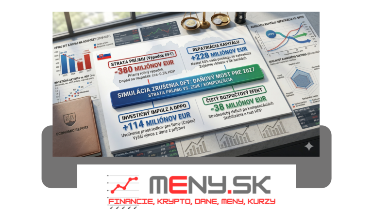 Post-mortem slovenskej konsolidácie 2025/2026: Prečo daň z transakcií narazila na dno svojich limitov?